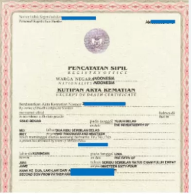 Jasa Pengurusan Surat Kematian Pamulang Barat Tangsel